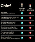 The Ultimate Supplement Bundle Chief Nutrition