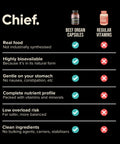 The Ultimate Supplement Bundle Chief Nutrition