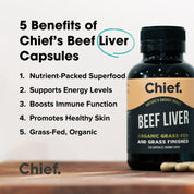 The Ultimate Supplement Bundle  Chief Nutrition   