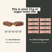 Collagen Protein Bar - Cashew Shortbread