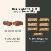 SHORT DATED Collagen Protein Bars - Choc Peanut