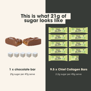 Collagen Protein Bars - Coconut Lime Slice