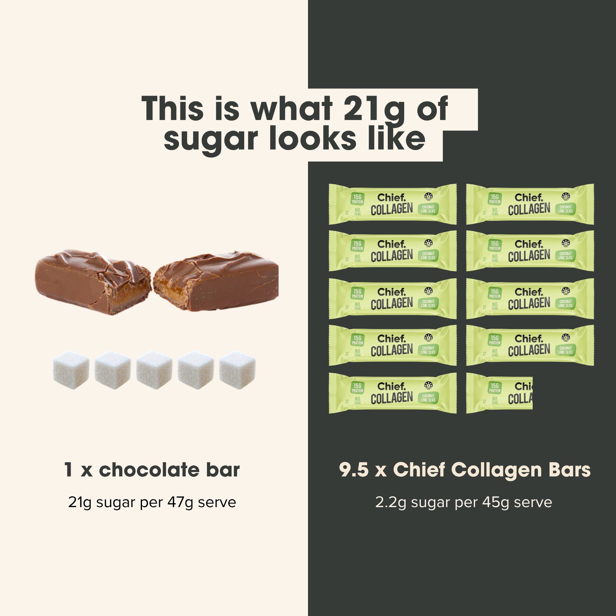 Collagen Protein Bars - Coconut Lime Slice