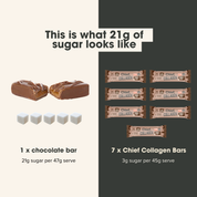 The Weight Loss Bundle