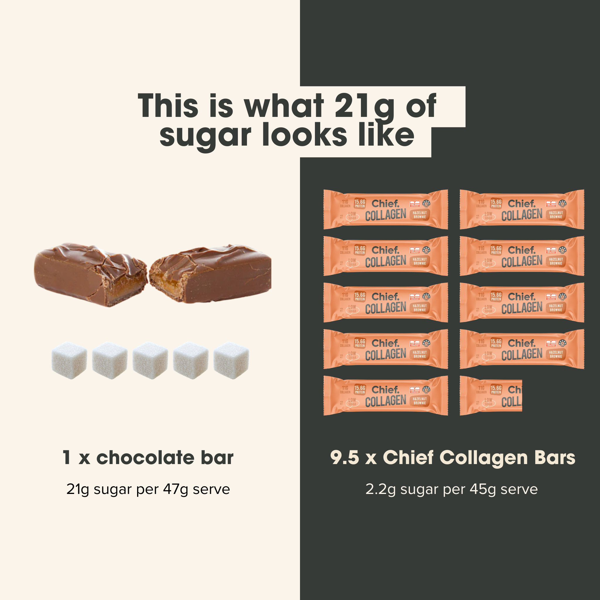 Collagen Protein Bar - Hazelnut Brownie