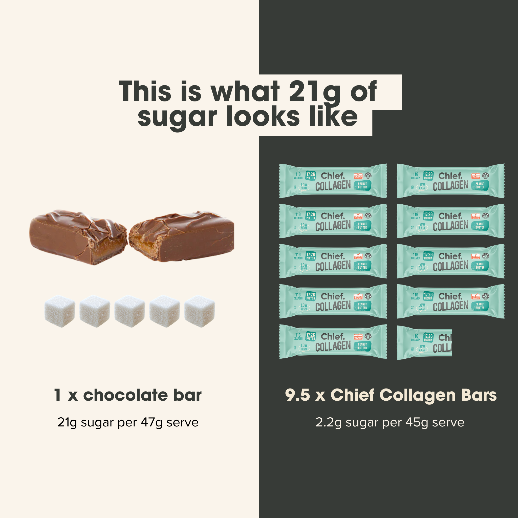 Collagen Protein Bar - Peanut Butter