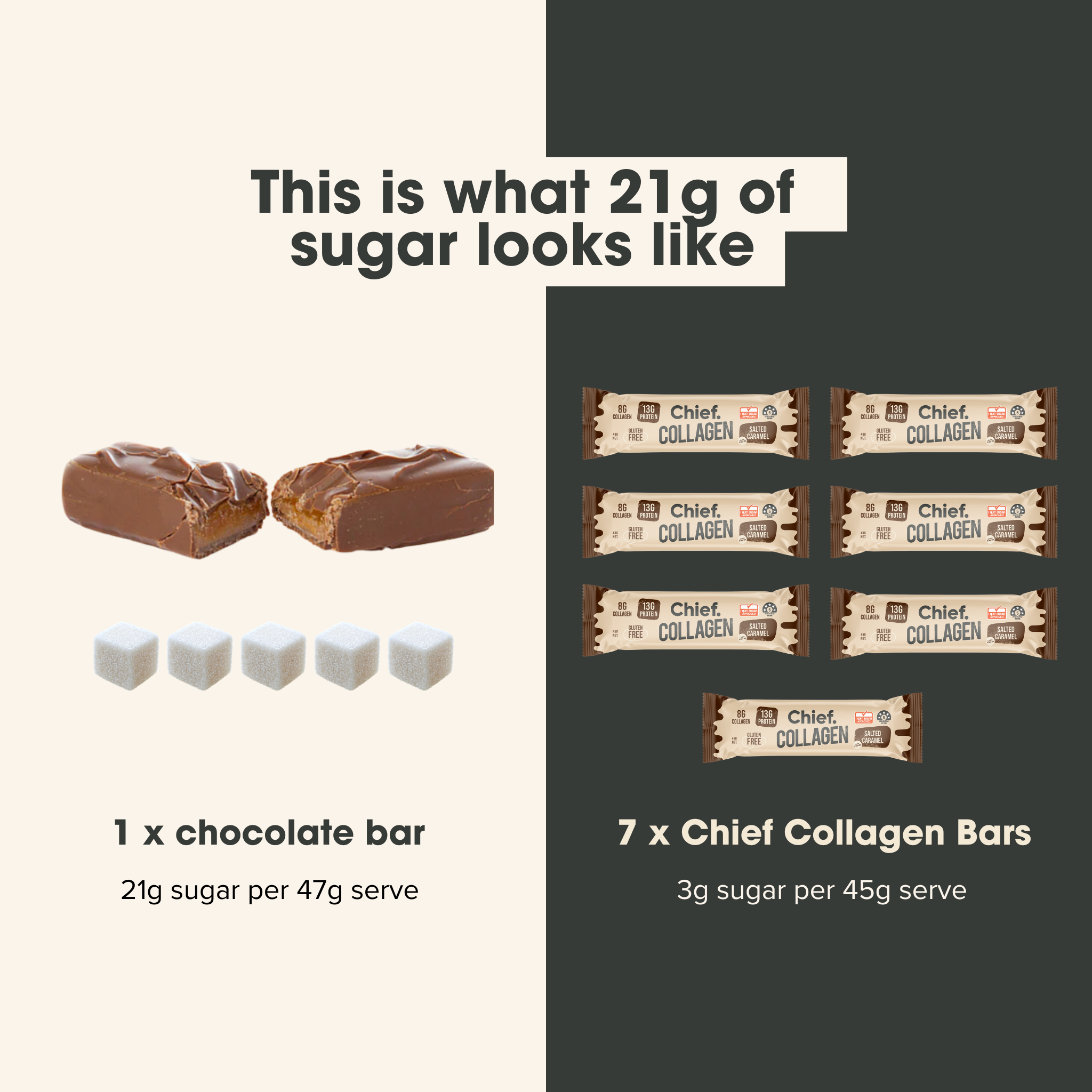 Collagen Protein Bars - Choc Salted Caramel
