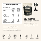 The Ultimate Supplement Bundle Chief Nutrition