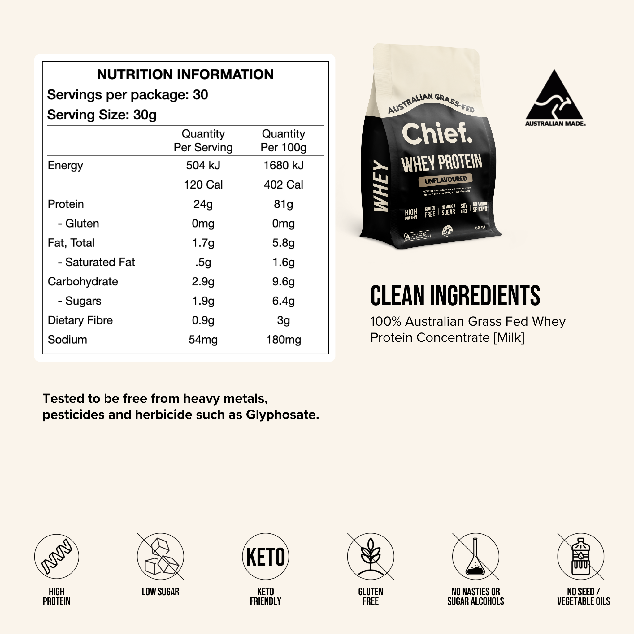 Grass-fed Whey Protein Powder - Unflavoured (30 serves) Chief Nutrition