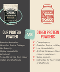 Grass-fed Collagen Protein Powder - Unflavoured (30 serves) Supplements Chief Nutrition   