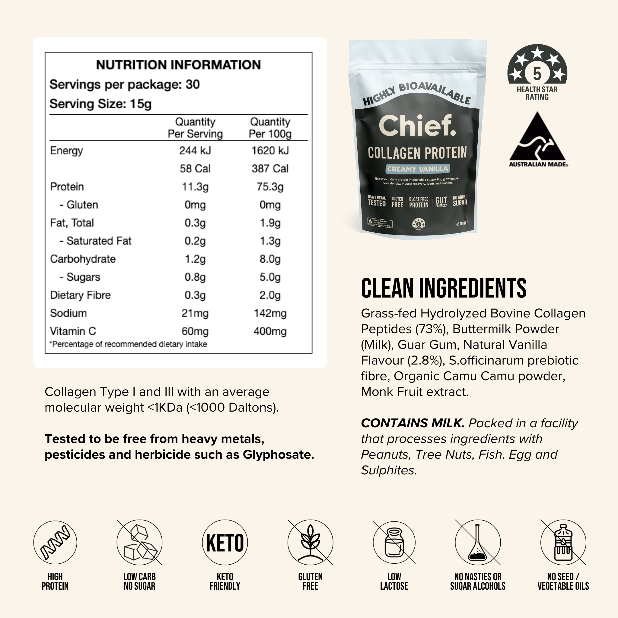 The High Protein Bundle