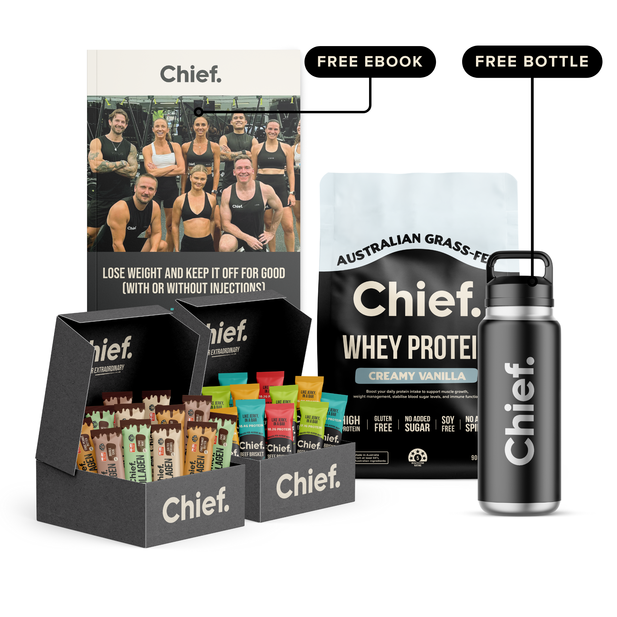 The Weight Loss Bundle