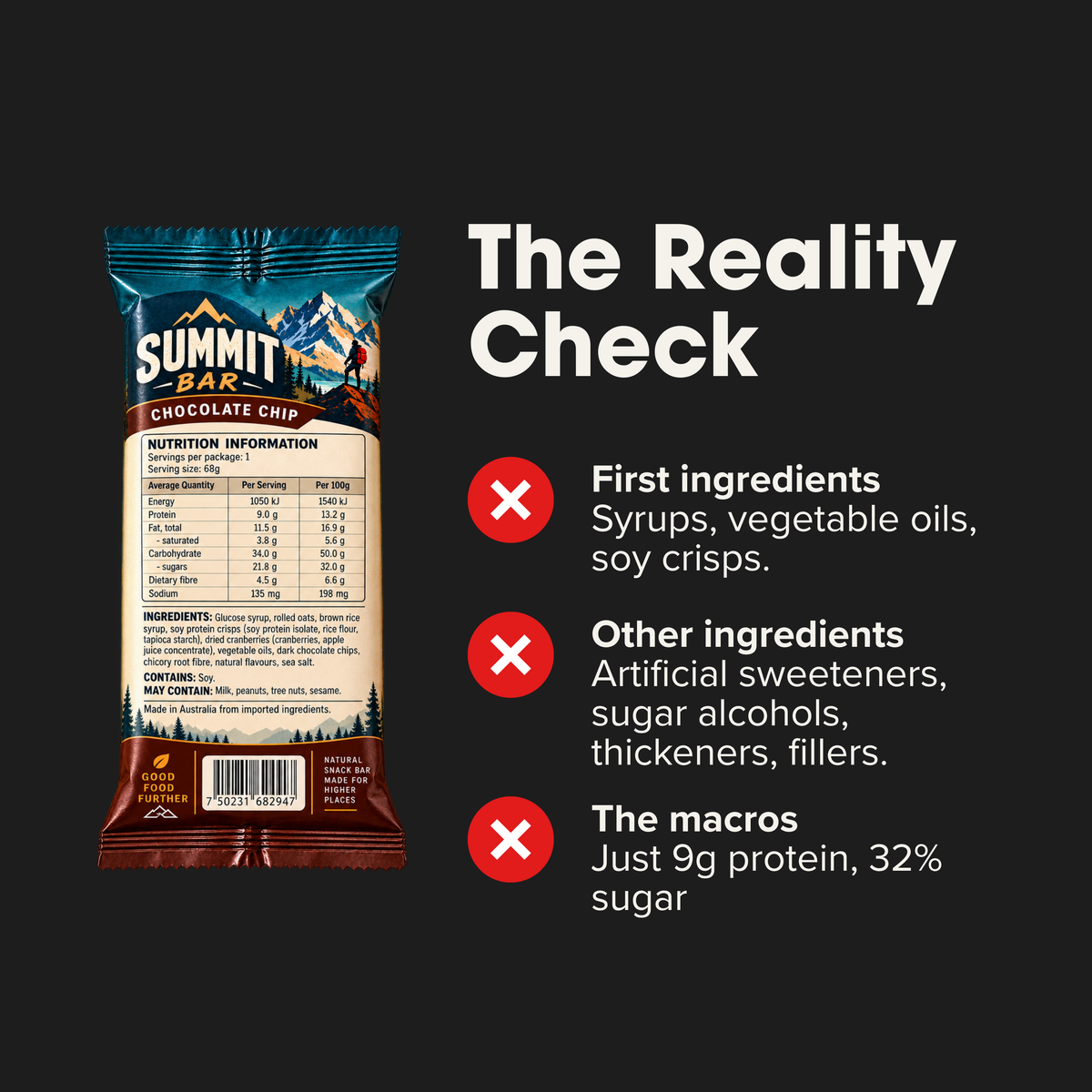 Ingredient list and nutrition panel